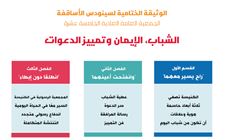 النسخة الكاملة بالعربية للوثيقة الختامية لسينودس الشباب